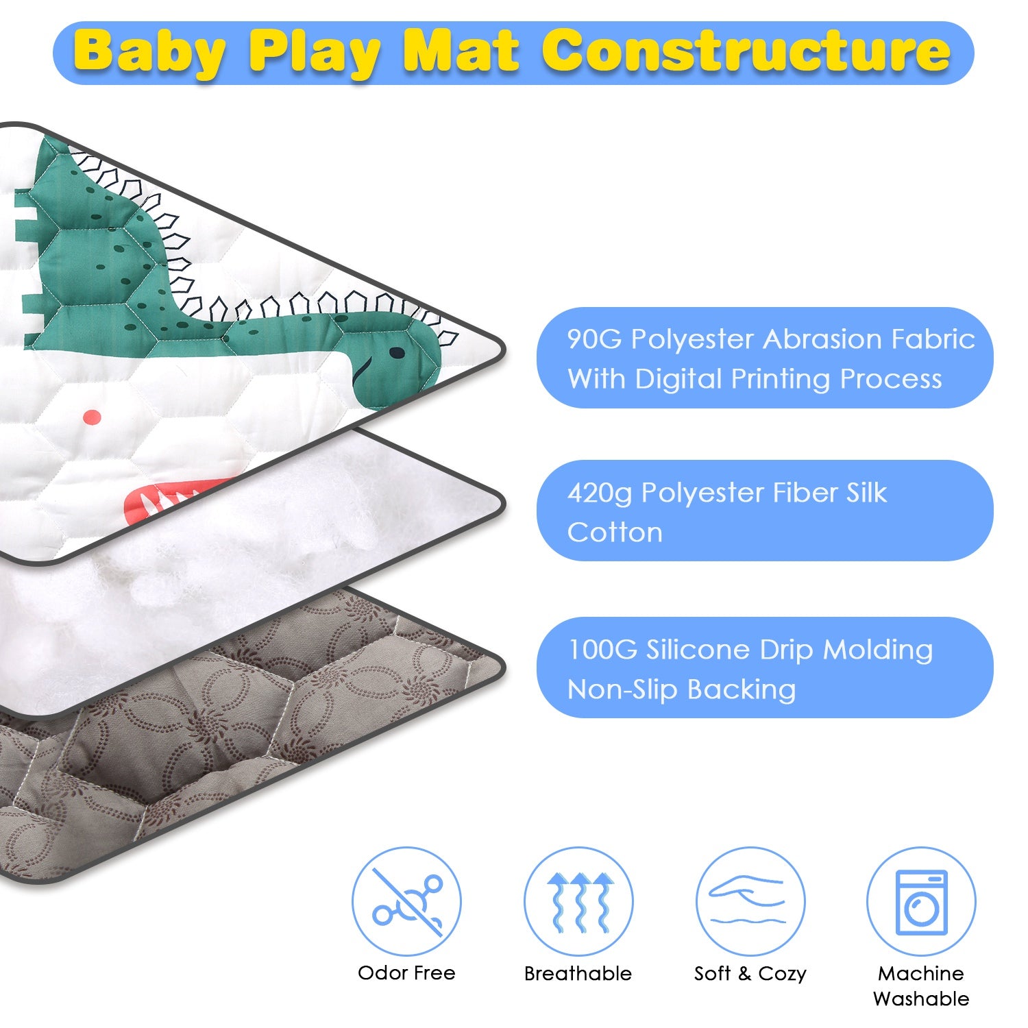 1Pc 71x59IN Or 50X50IN Baby Play Mat Non-Slip Baby Crawling Mat Foldable Playpen Mat Machine Washable For Newborns Infants Babies Toddlers