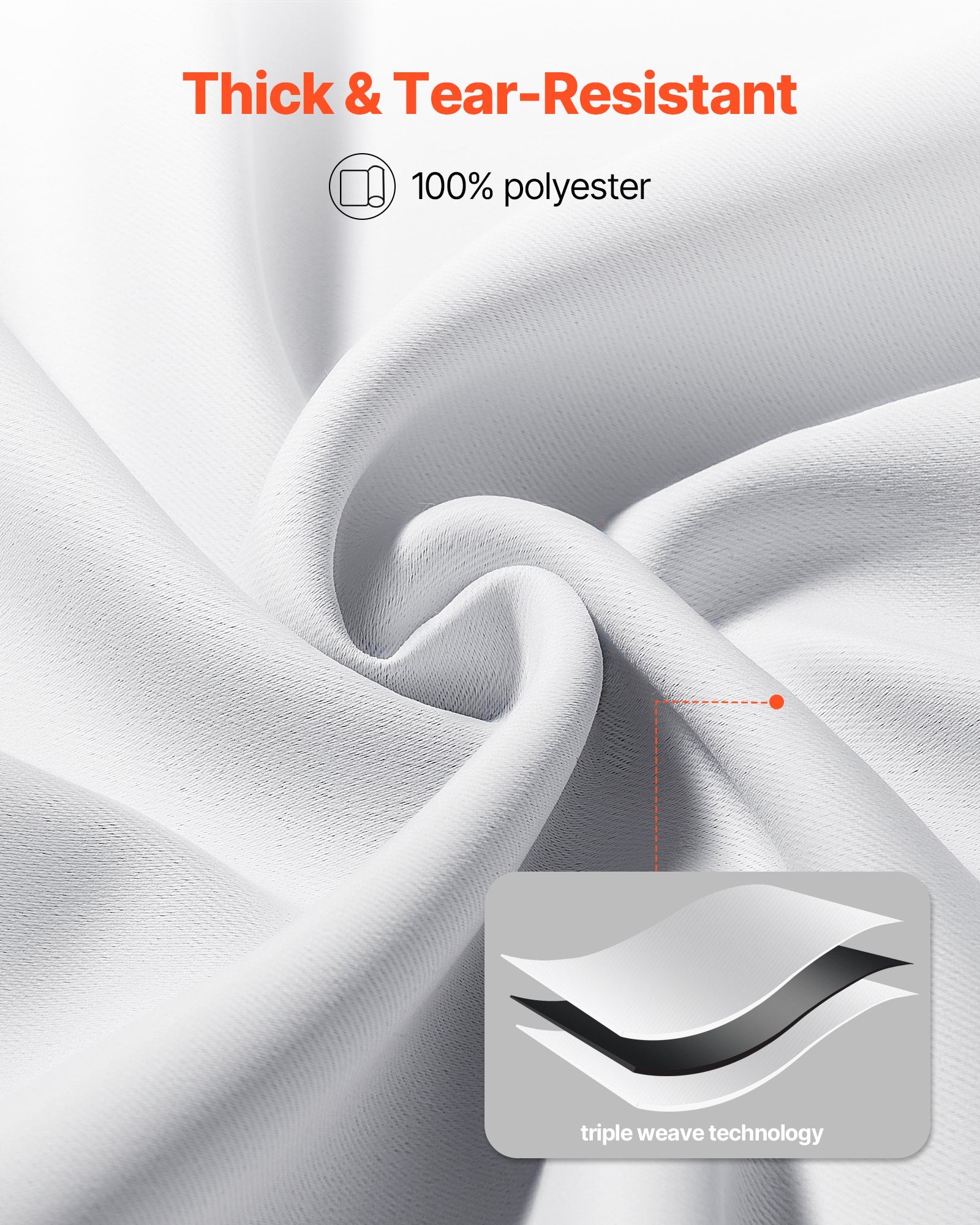 Blackout Curtains, White Blocking Drapes For Bedroom And Living Room, 2 Panels Set Grommet Room Darkening Curtain, Solid Thermal Insulated Drapes, Noise Reducing Window Treatments, 52x84 Inch