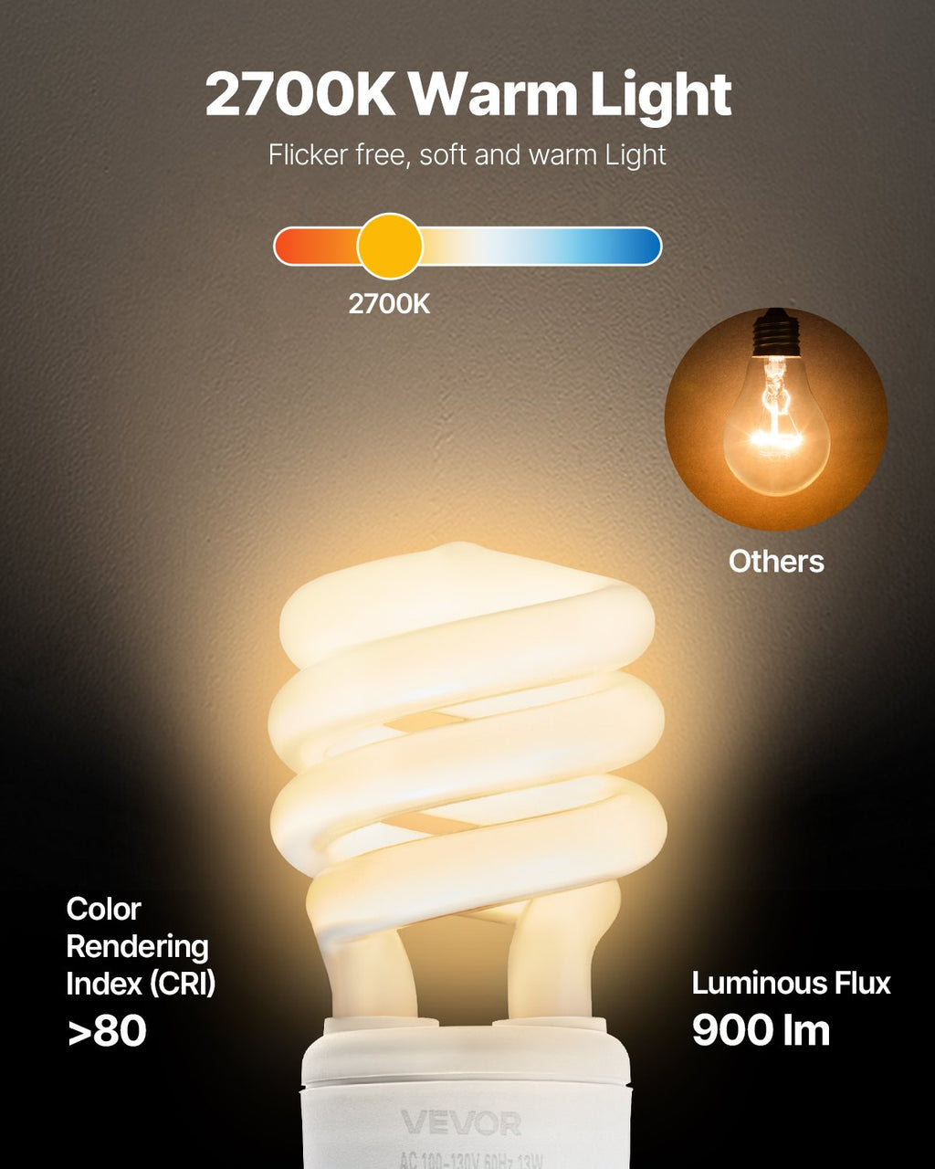 4-Pack 13W CFL Bulbs – Warm 2700K, GU24 Twist & Lock Base